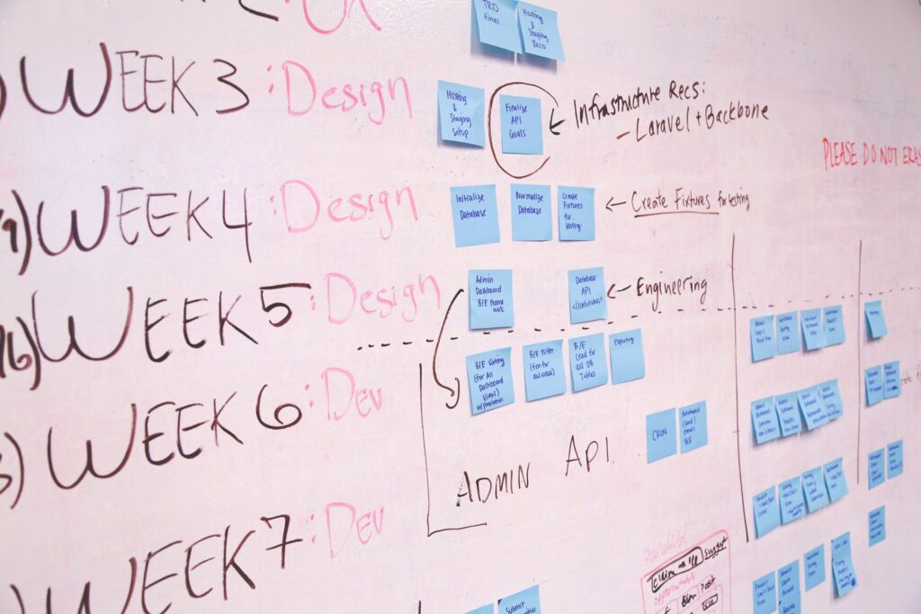Notes and post-its on a whiteboard outlining a weekly schedule.